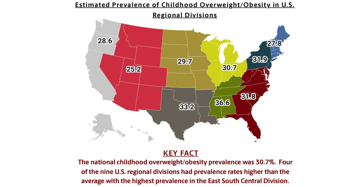 publication-details-rates-and-trends-of-childhood-overweight-obesity